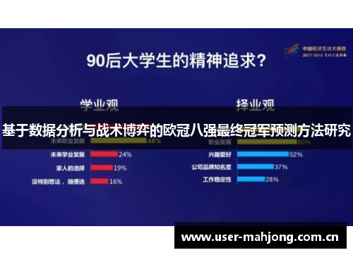 基于数据分析与战术博弈的欧冠八强最终冠军预测方法研究 基于数据分析与战术博弈的欧冠八强最终冠军预测方法研究