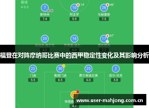 福登在对阵摩纳哥比赛中的西甲稳定性变化及其影响分析 福登在对阵摩纳哥比赛中的西甲稳定性变化及其影响分析
